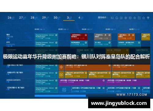 极限运动嘉年华升降级附加赛前瞻：银川队对阵秦皇岛队的配合解析